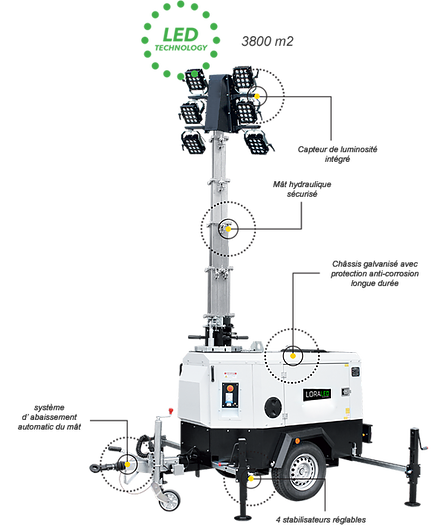 Tour eclairage mobile Hybride