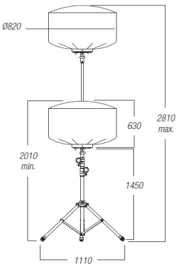 éclairage de chantier, projecteur led, lampe, ballon, mât