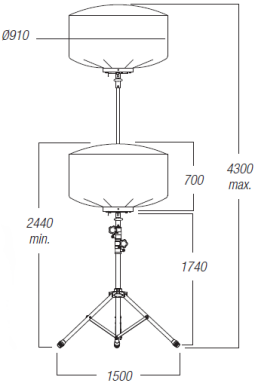 Dimensions-ballon-eclairant-500w